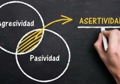 Asertividad y Estilos de Comunicación